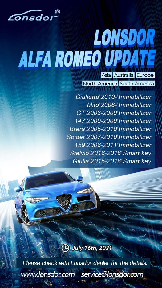 Lonsdor Alfa Romeo Update
