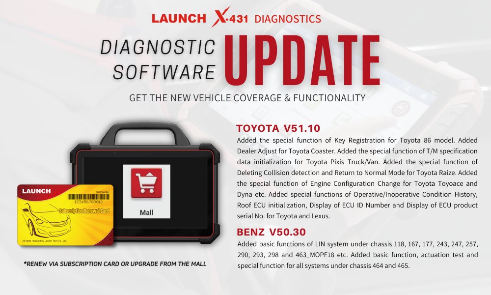 Launch X431 Scan Tool updated 202406