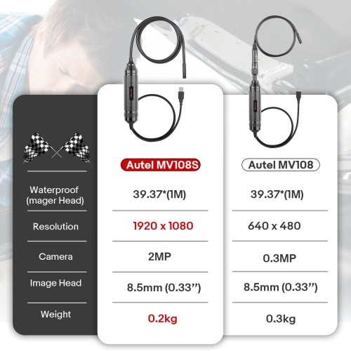 Autel MaxiVideo MV108S 8.5mm Digital Inspection Camera for Autel Tablet Kit