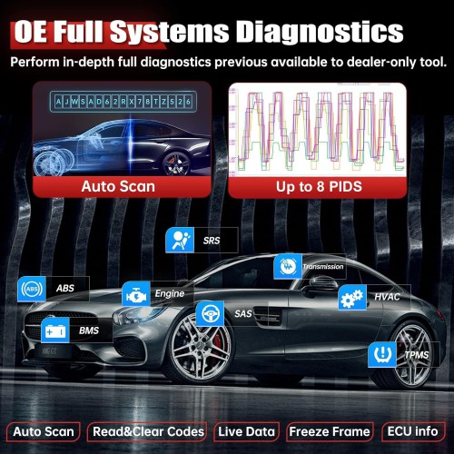 2024 XTOOL D8S Full System Diagnostic Scan Tool, Bi-Directional Control, Topology Mapping, CAN FD & DoIP, ECU Coding, 38+ Services, 3Years Free Update