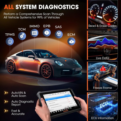 2024 OTOFIX D1 Lite Bluetooth OBD2 Scanner Bidirectional Diagnostic Scan Tool, CANFD DOIP, All System Diagnoses, 38+ Services, FCA AutoAuth, Auto VIN