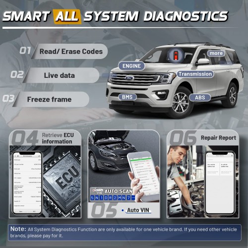 2024 Autel MaxiBAS BT508 Car Battery Tester, Load Tester, Automotive Battery Analyzer, 12V 24V Starter and Charging System Tester Upgraded of BT506