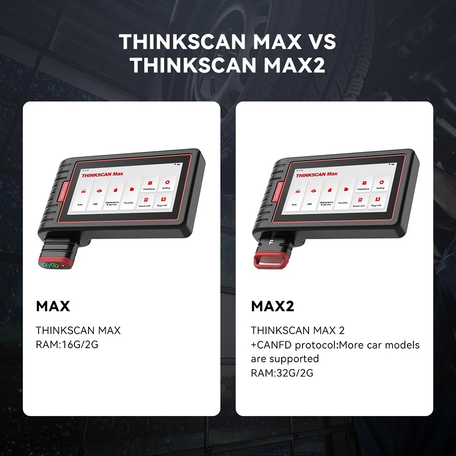 THINKCAR ThinkScan Max 2 Diagnostic Tool