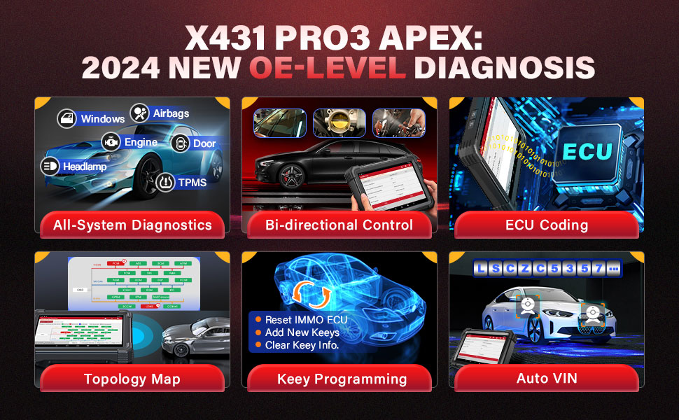 Launch X431 PRO3 APEX OBD2 Scanner